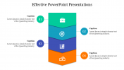 Effective PowerPoint Presentations With Four Nodes