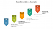 Multicolor Sales Presentation Examples Slide Template