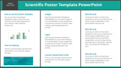 Scientific Poster PowerPoint Template & Google Slides