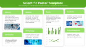 Best Scientific Poster PowerPoint And Google Slides Template