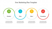 Use Free Marketing Plan Template Presentation Designs