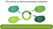 Cloud Model Pie Chart Template Presentation