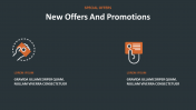 Attractive New Offers And Promotions PPT Presentation