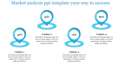 Captivating Market Analysis PPT Template for Presentation