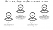 Fascinating Market Analysis PPT Template Themes Design