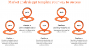 Market Analysis PPT Template  and Google Slides Themes
