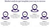 Market Analysis PPT And Google Slides Themes Template 