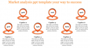 Market analysis PPT template