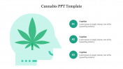 Free Cannabis PPT Template & Google Slides Presentation