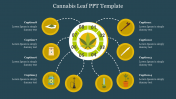 Free Cannabis Leaf PPT Template Presentation & Google Slides