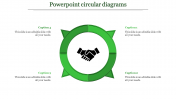 Our Predesigned Free PowerPoint Circular Diagrams Slide