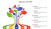 Objective Tree PPT Presentation Template and Google Slides