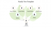 Creative Family Tree Template PowerPoint Presentation