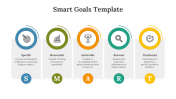 700249-Smart-Goals-Template_05