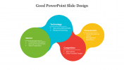 Good PowerPoint Slide Design Presentation Template