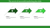 A three nodded Business and Marketing Plan Template