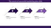 A three nodded Business and Marketing Plan PPT and Google Slides 