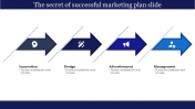 Four Nodded Business and Marketing Plan PPT and Google Slides 