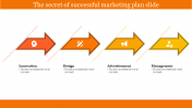 Good Business And Marketing Plan Template PowerPoint