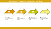 Business and Marketing Plan Template Slides