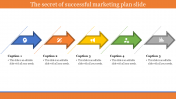 A five nodded Business and marketing plan Template