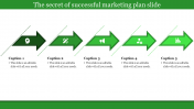 Business And Marketing Plan Template And Google Slides