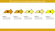 Infographic Business And Marketing Plan Template