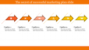 Business And Marketing Plan Template Using Arrow Shaped
