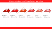 A Six Nodded Business and Marketing Plan Template