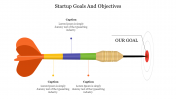 Brand-new Startup Goals And Objectives PowerPoint 