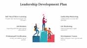 700278-Leadership-Development-Plan-Sample_04