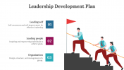 700278-Leadership-Development-Plan-Sample_06