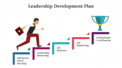 700278-Leadership-Development-Plan-Sample_07