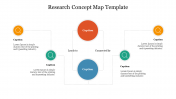 Best Research Concept Map Template Design Presentation