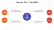 Cause and Effect Concept Map PPT and Google Slides