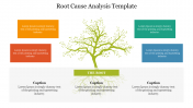 Amazing Root Cause Analysis Template Presentations