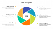 Awesome SOP Template For PPT Presentation Template