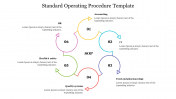 Customized Standard Operating Procedure Template Designs