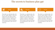 The Secrets To Business Plan PPT Template Designs