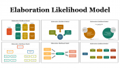 Elaboration Likelihood Model PPT and Google Slides Themes