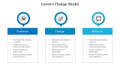 Incredible Lewins Change Model PowerPoint Presentation