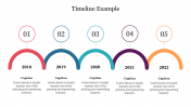 Inspire everyone with Timeline Example Themes Presentation