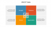 Best SWOT Table PowerPoint Template Presentation Slide