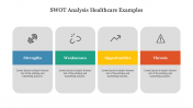 SWOT Analysis Healthcare Example PPT Template & Google Slide