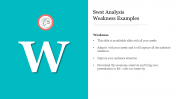Best SWOT Analysis Weakness Examples PPT Presentation