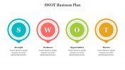 Excellent SWOT Business Plan Slide For Presentation