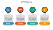 Instant Download SWOT Graphic PPT For Presentation