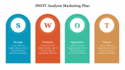 Best SWOT Analysis Marketing Plan PowerPoint Template