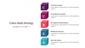 Cubes Math Strategy PowerPoint Template and Google Slides