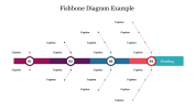 Excellent Fishbone Diagram Example PPT Slide Design